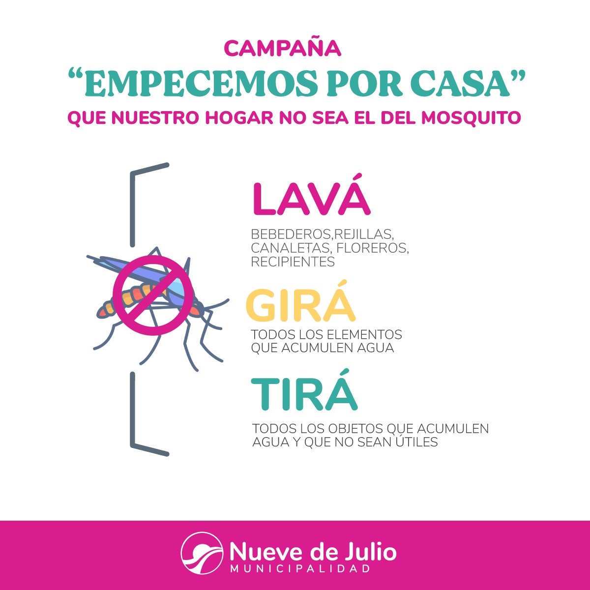 RECOMENDACIONES PARA LA PREVENCIÓN DEL DENGUE
